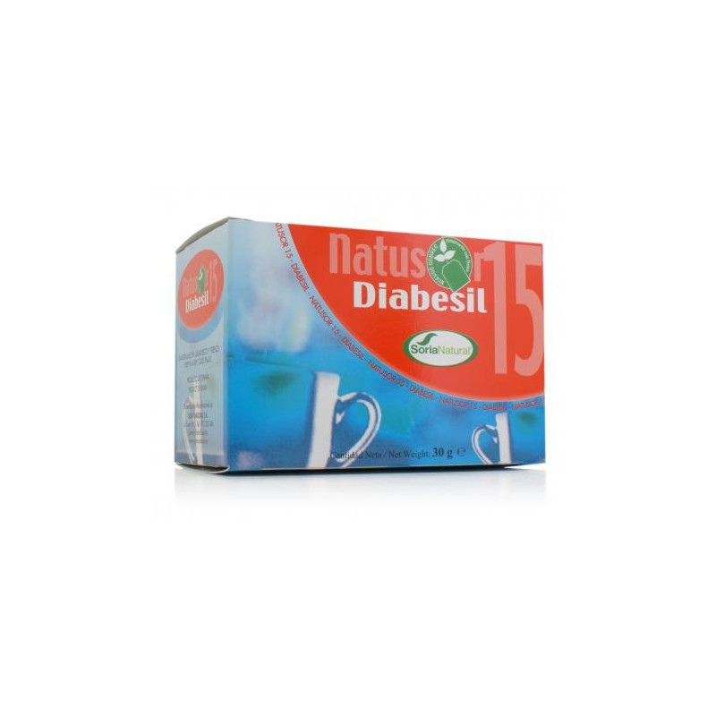 DIABESIL 20 FIL