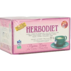 INFUSION VIENTRE PLANO (Herbodiet)